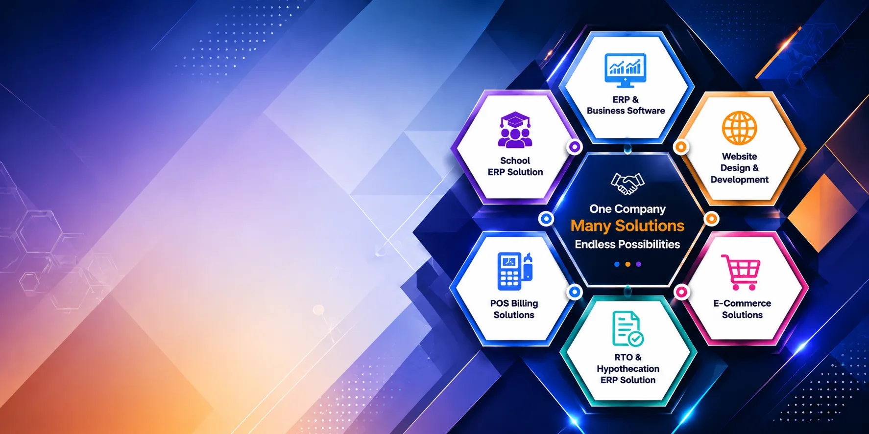 Enterprise ERP Software Polygon